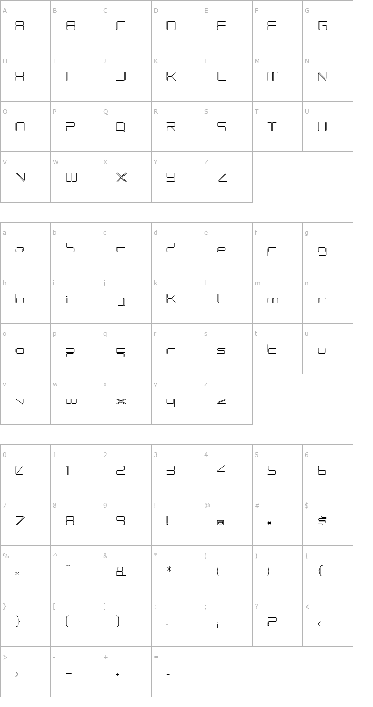 Character Map PhutureRndOpen-Plain Font
