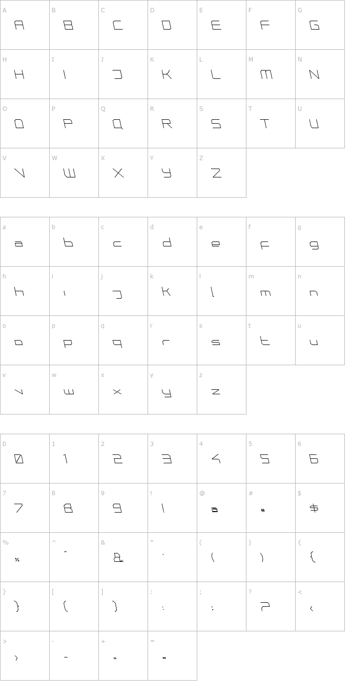 Character Map PhutureSqrdClsd-A-Italic Font