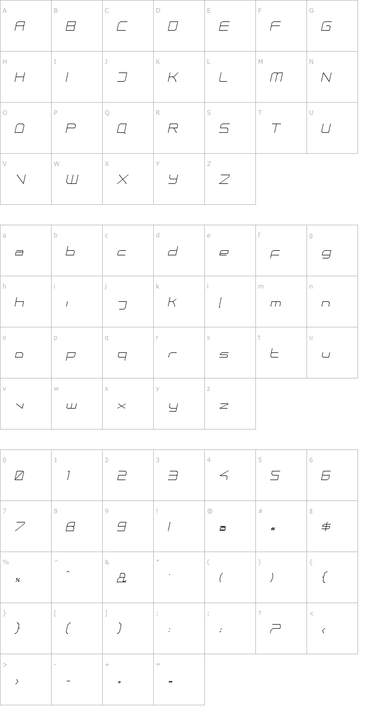 Character Map PhutureSqrdClsd-Italic Font