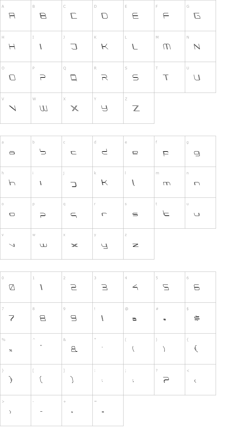 Character Map PhutureSqrdOpen-A-Italic Font