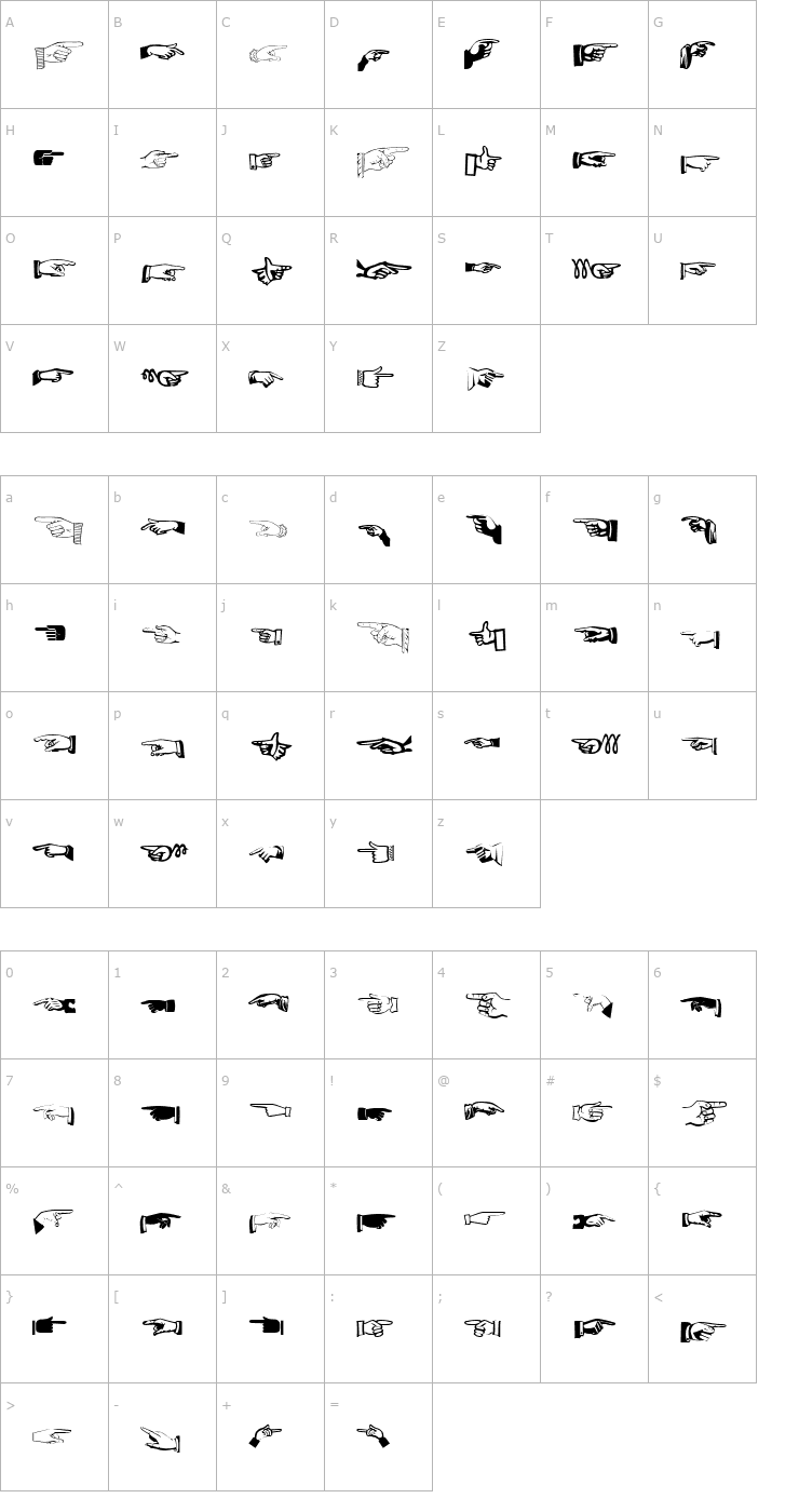 Character Map Phyngern Regular Font