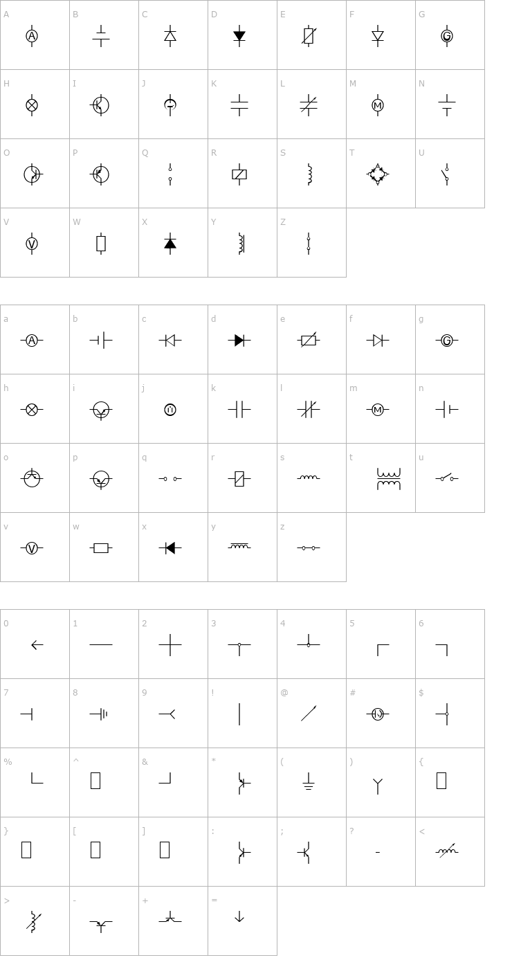 Character Map PhysElec Becker Font