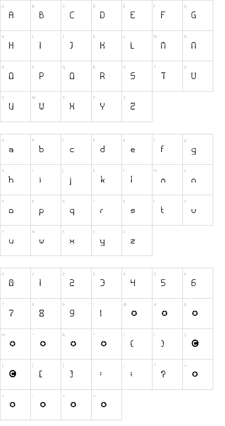 Character Map PhysicsAlpha Font