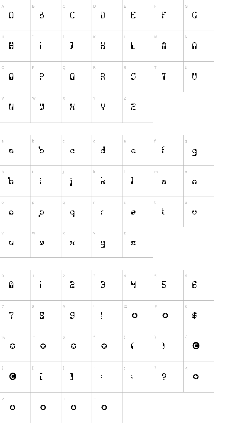 Character Map PhysicsBeta Font