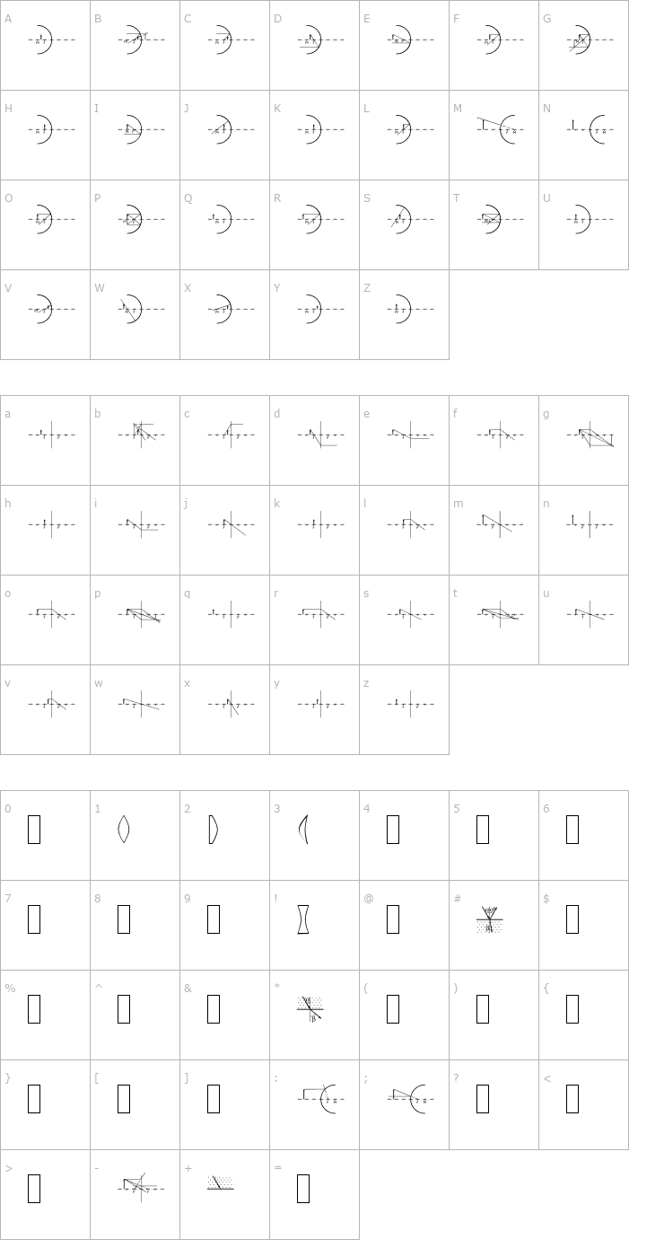 Character Map PhysOptic Becker Font