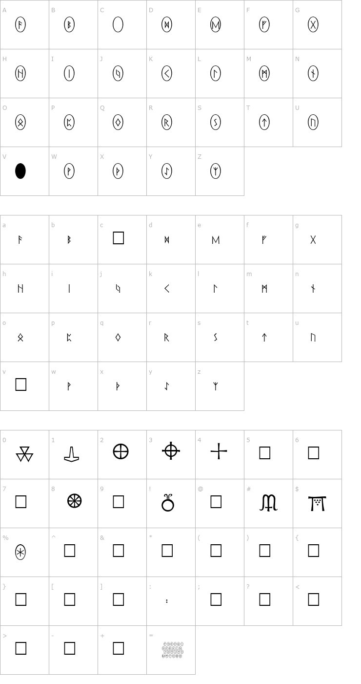 Character Map Pi Rho Runestones Font