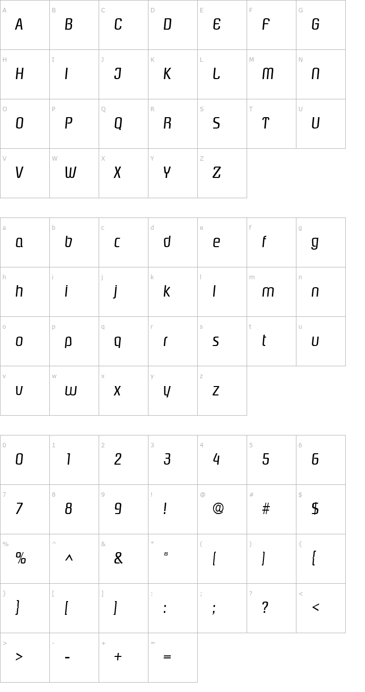 Character Map Piazza SF Italic Font