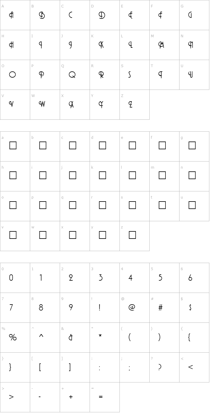 Character Map PiazzaInitials Regular Font