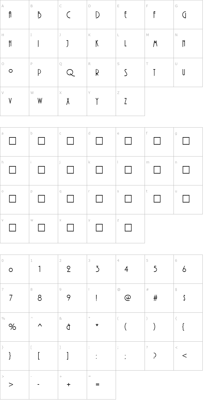 Character Map PiazzaSwash Regular Font