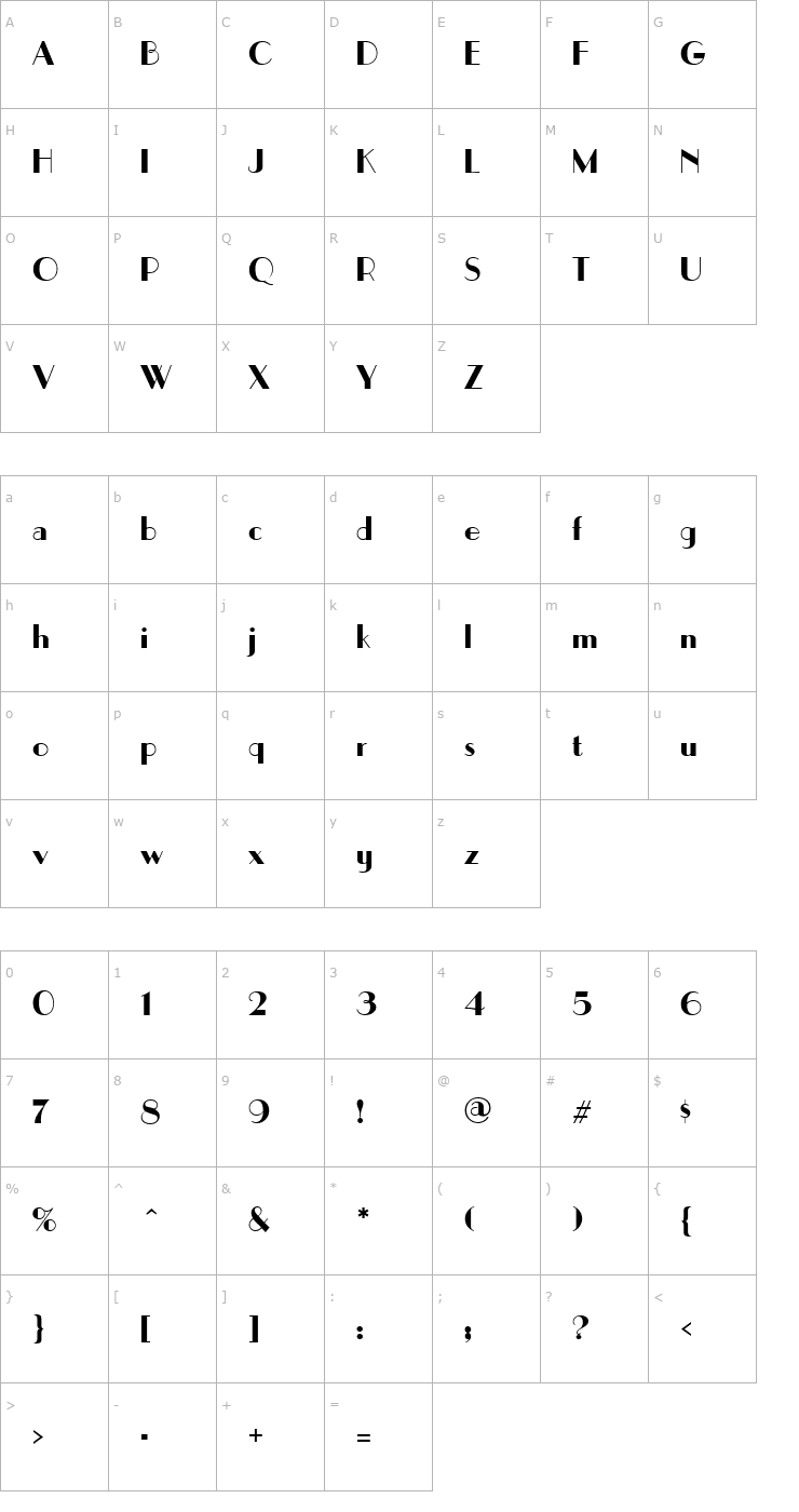 Character Map PictonGraphic Font