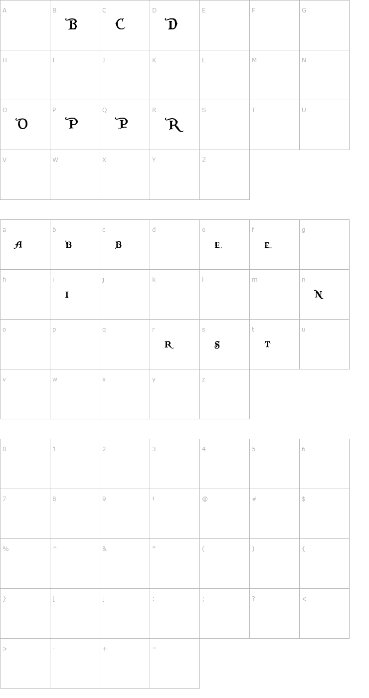 Character Map Pieces of Eight Alt Font