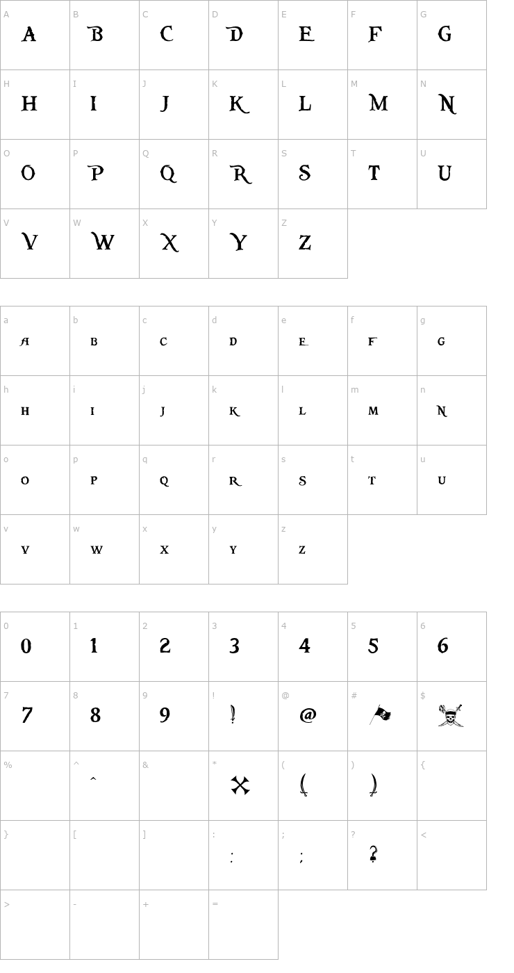 Character Map Pieces of Eight Font