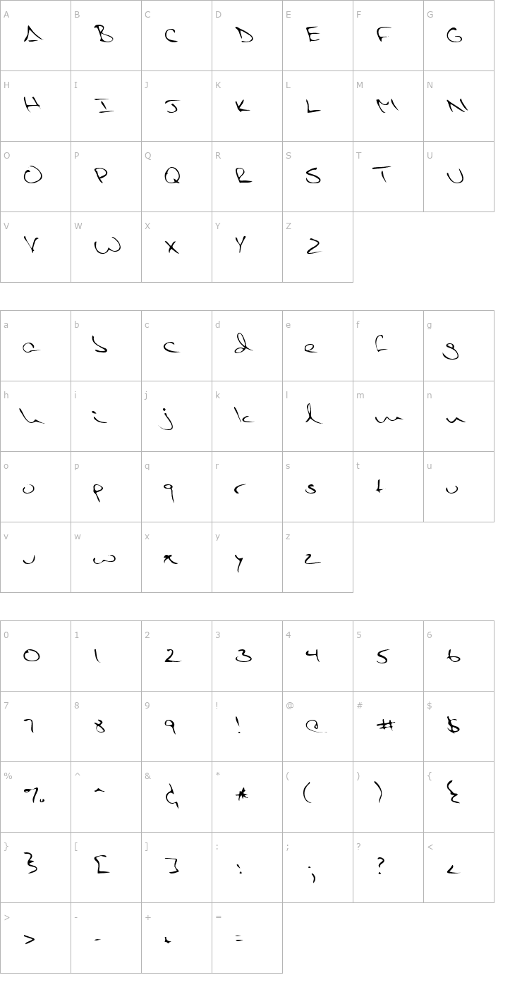 Character Map Pietro Regular Font