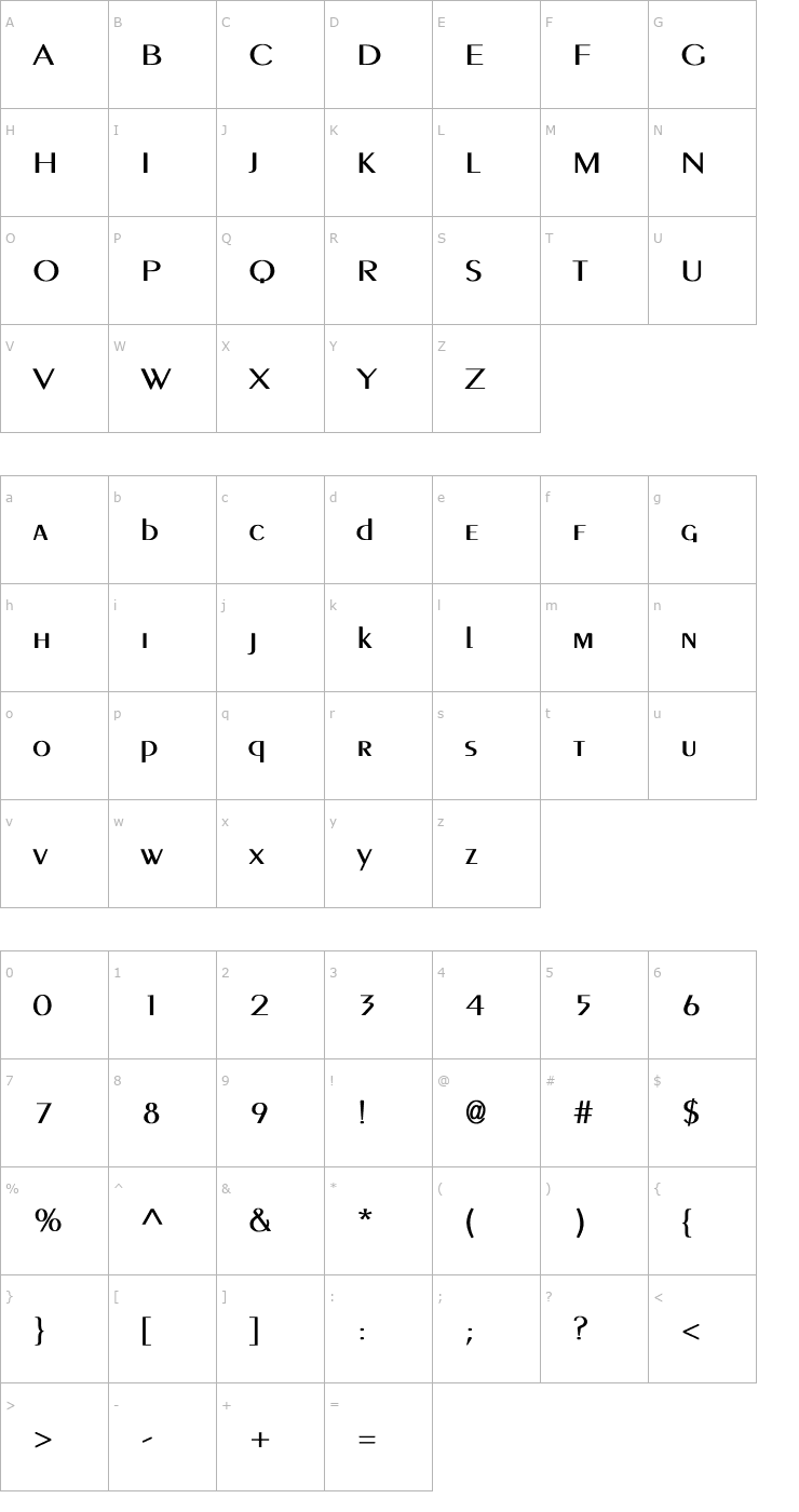 Character Map PigNoseTyp Cn Bold Font