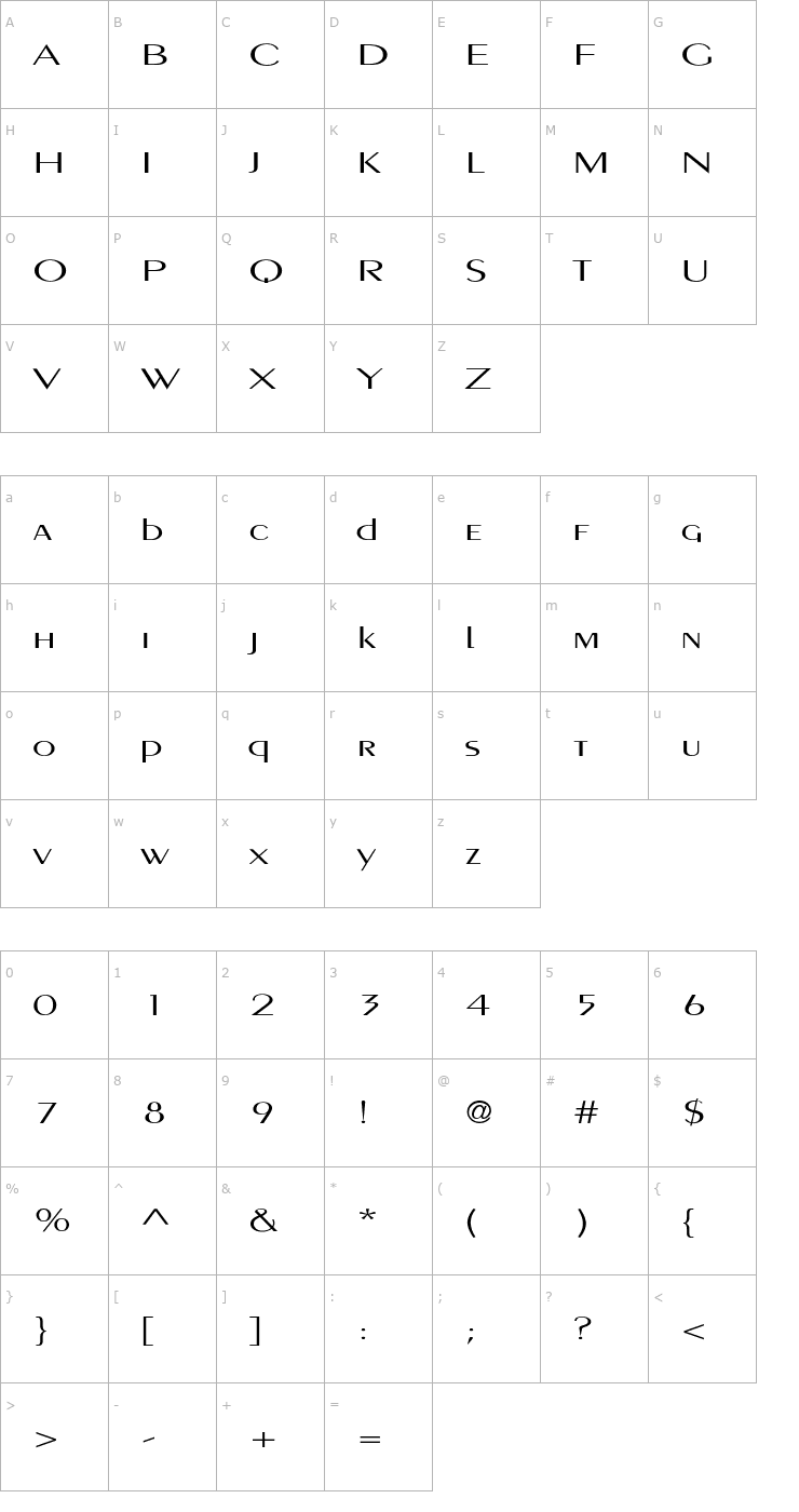 Character Map PigNoseTyp Font