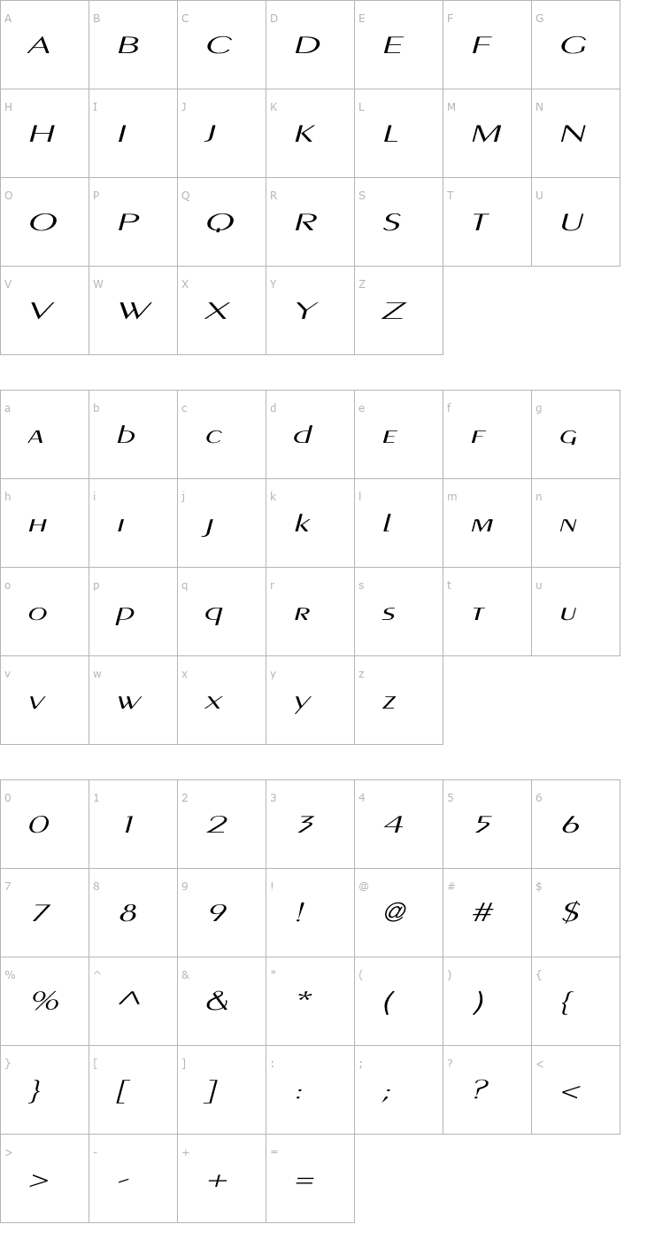 Character Map PigNoseTyp Italic Font