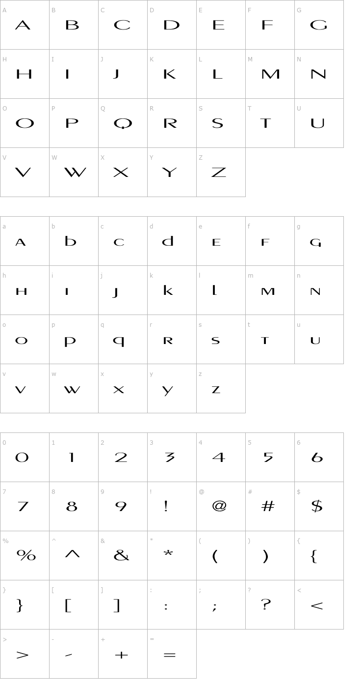 Character Map PigNoseTyp Wd Font