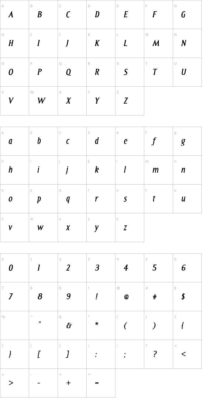 Character Map Pilgrim-ItalicBold Font