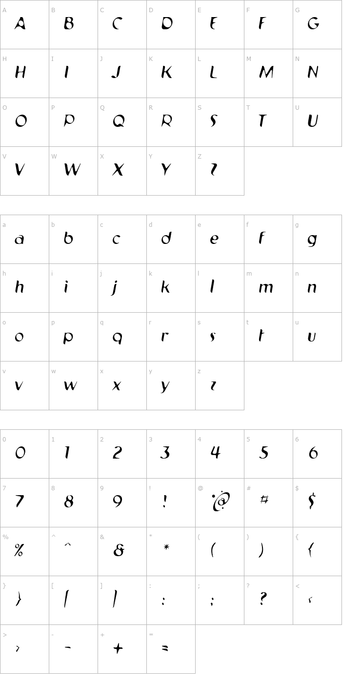 Character Map Pilot AL- Font