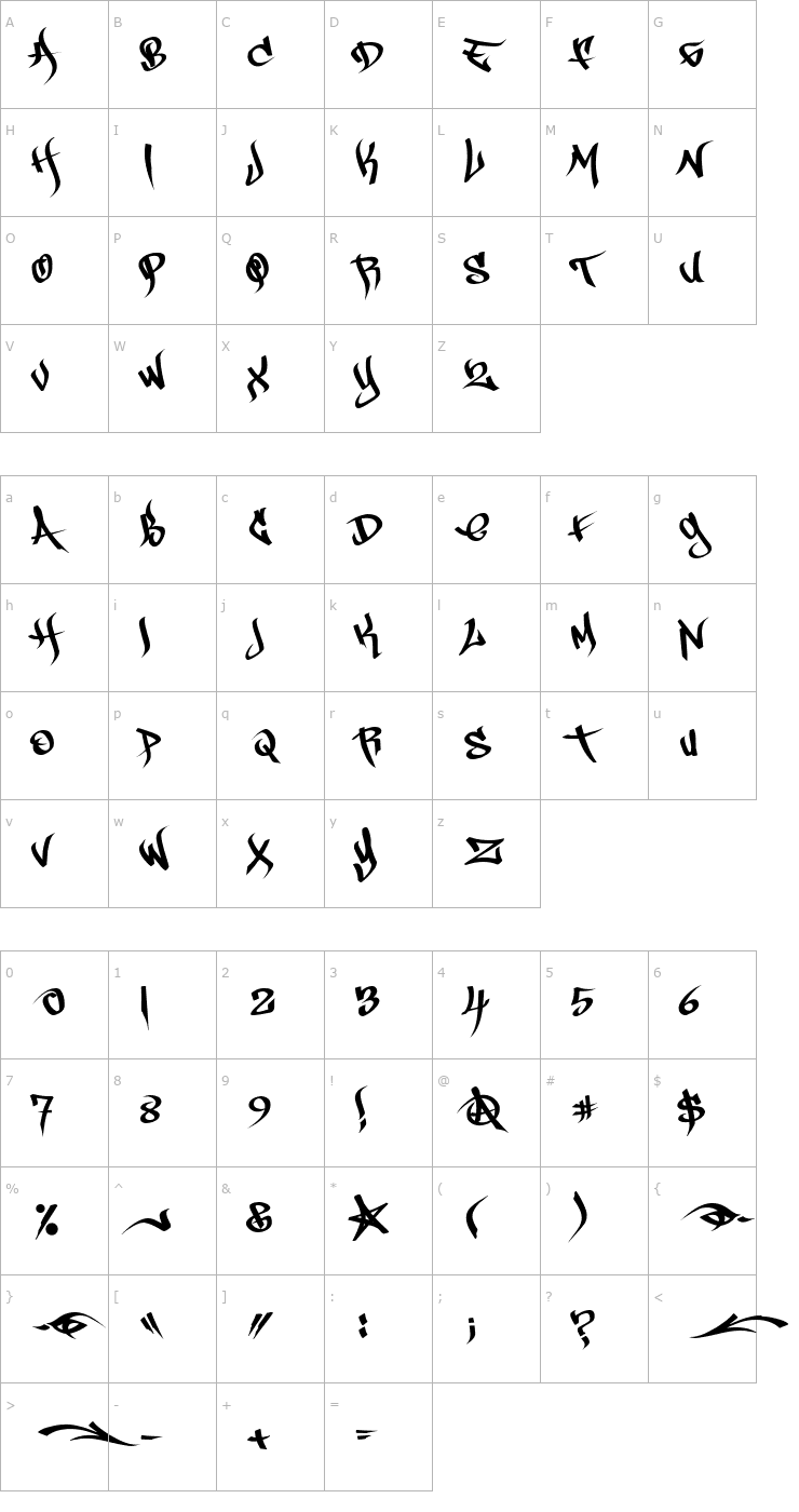 Character Map PilotRase 1 Font