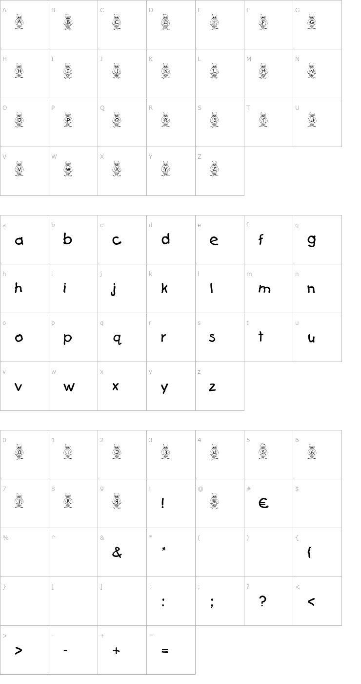 Character Map Pingu Font