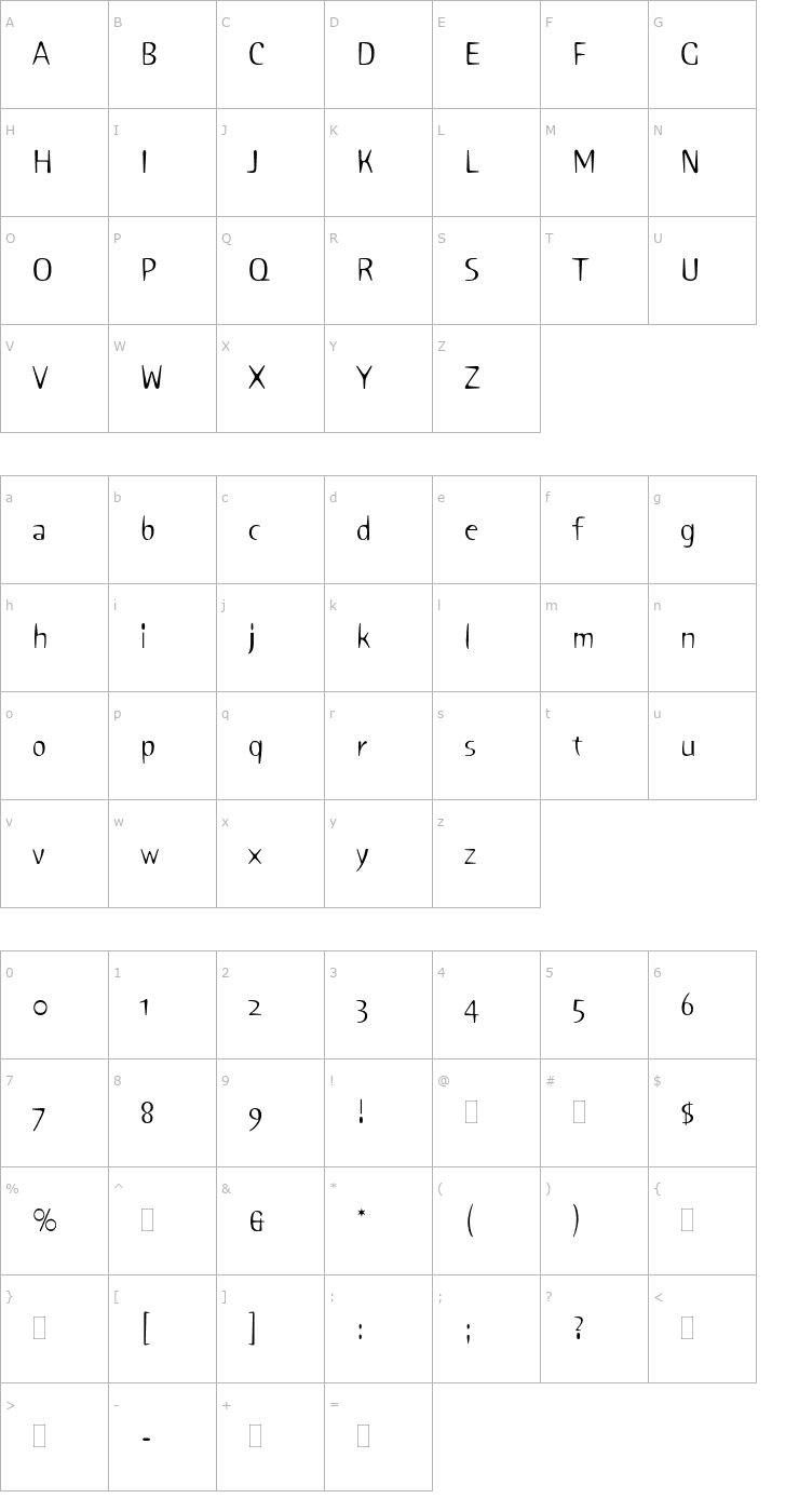 Character Map PinkPlain Font