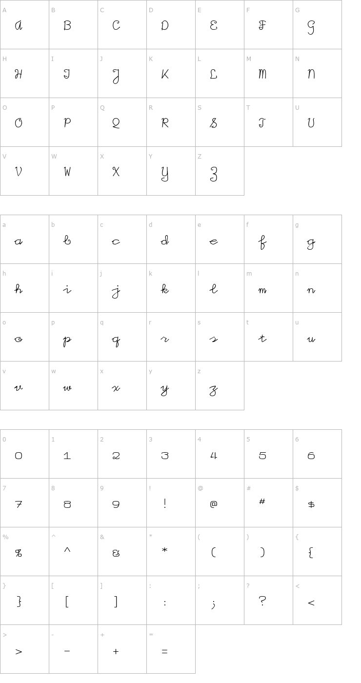 Character Map Pinnoccio Font