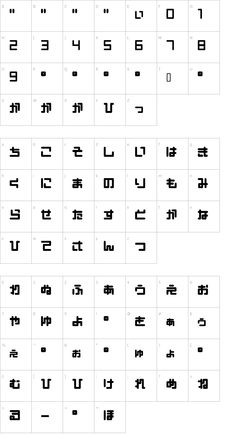 Character Map Pinponpan Font