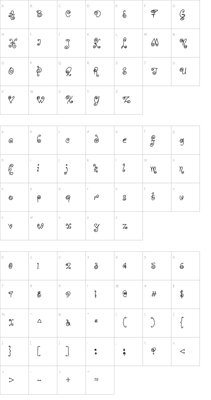 Character Map PinWheel Font