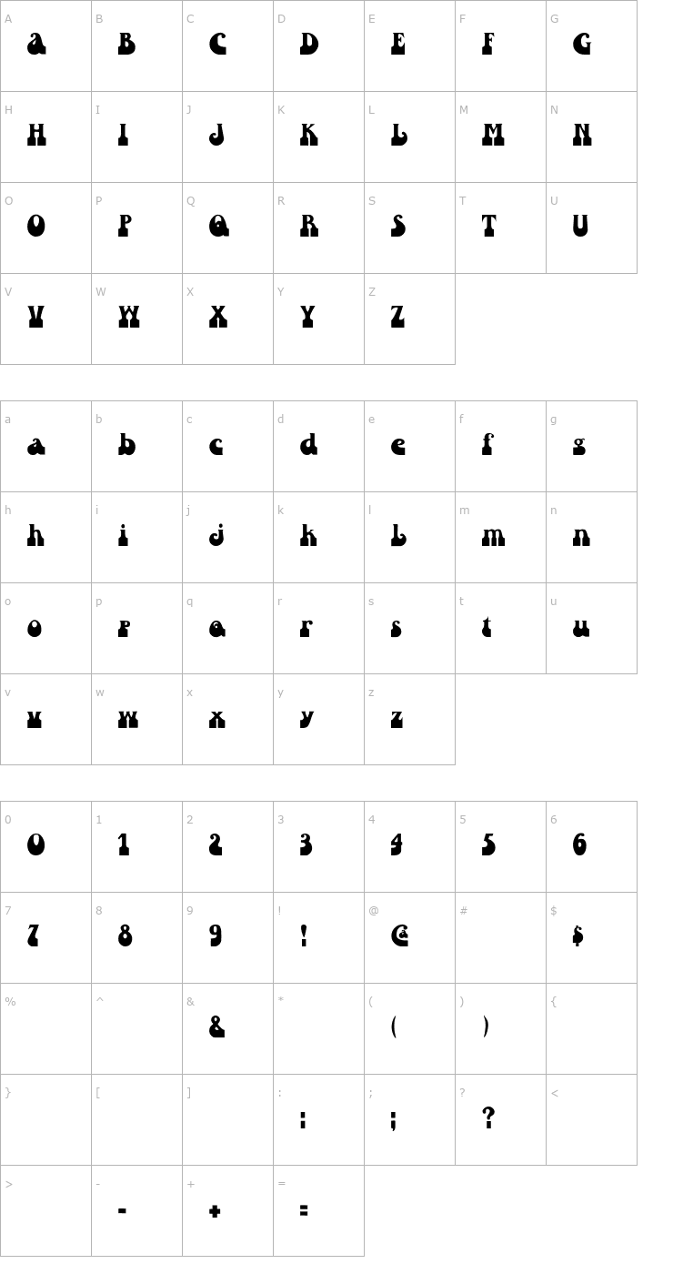 Character Map Pinwinn Font