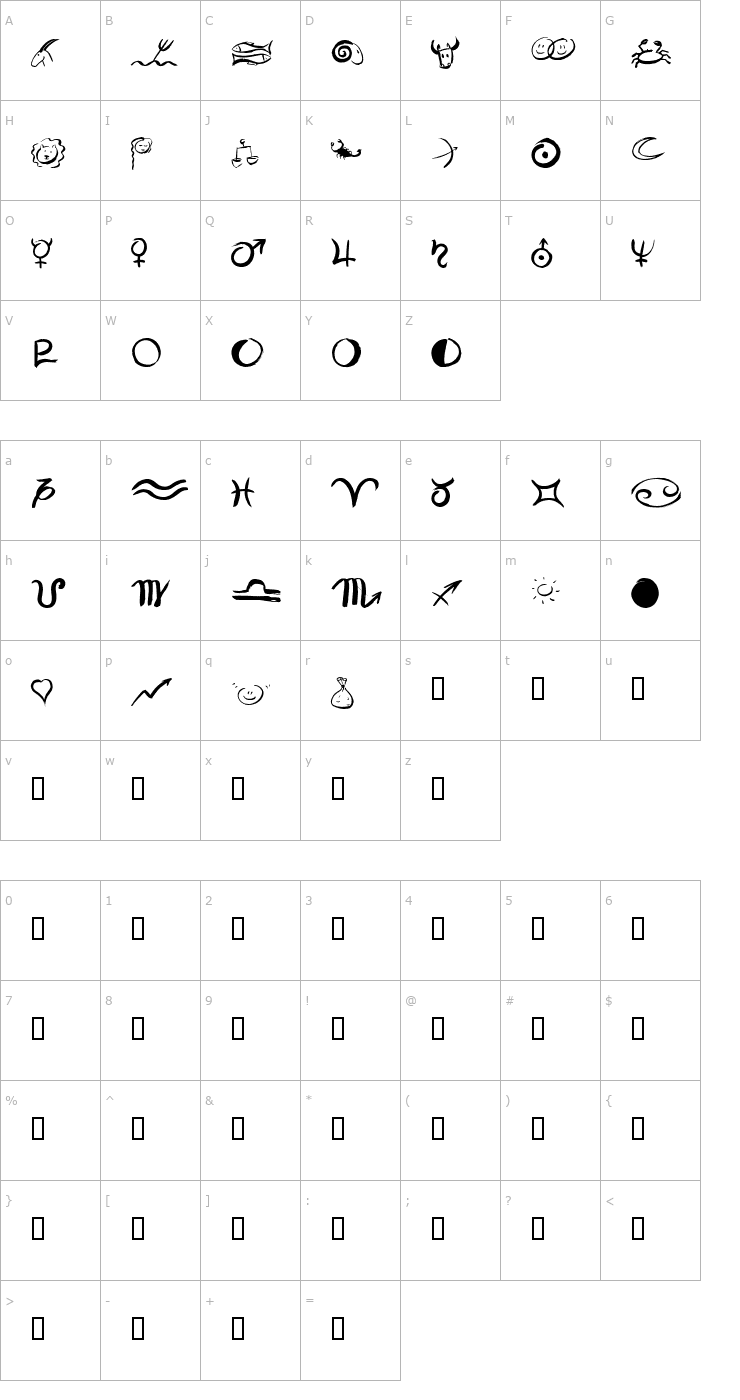 Character Map PinxitAstroLL Font