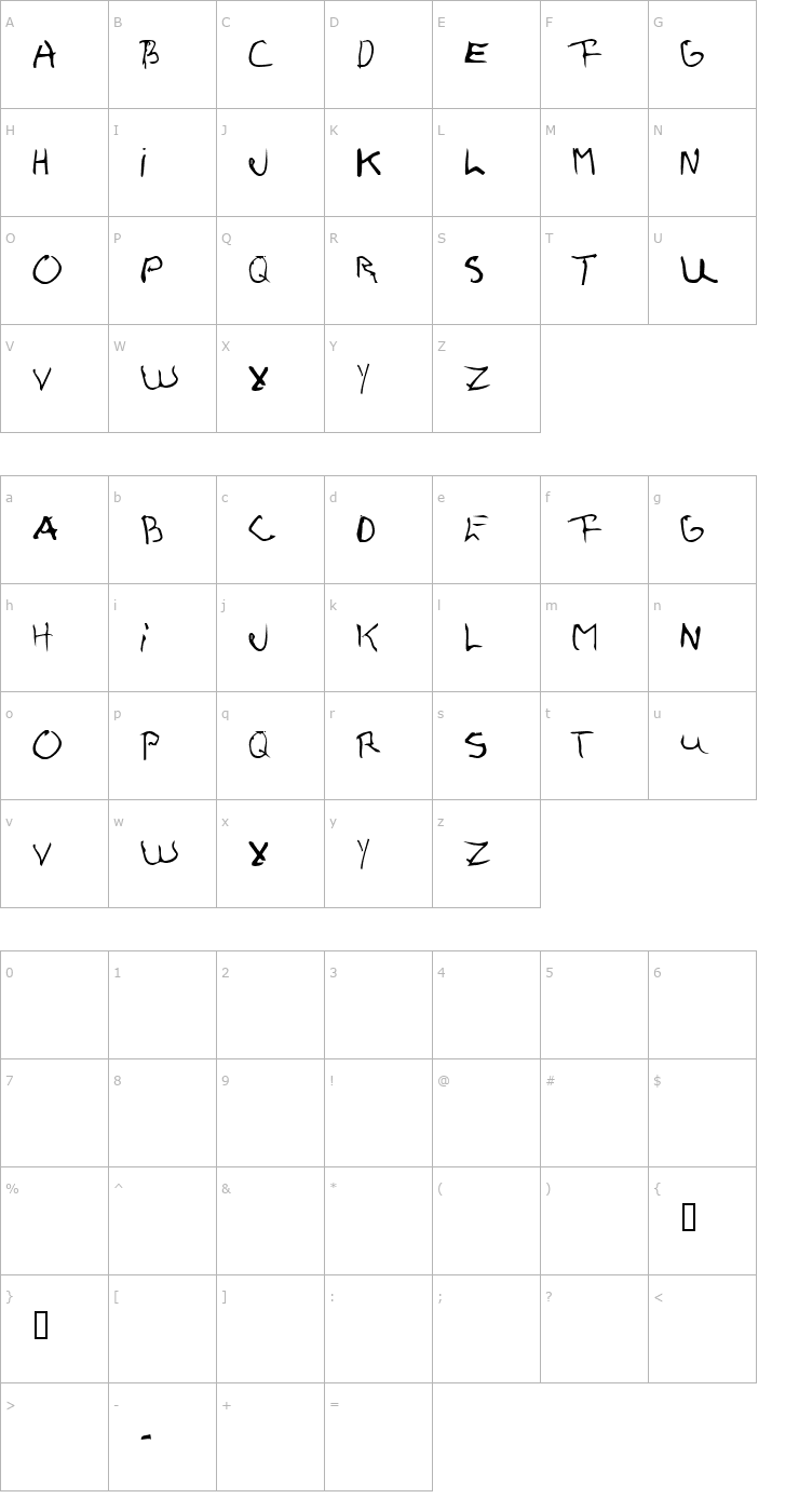 Character Map Pio Font