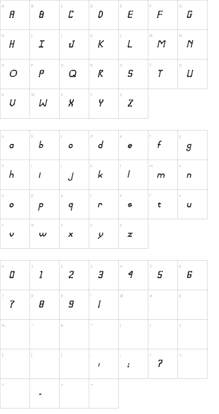 Character Map Pipefitter Bold Italic Font