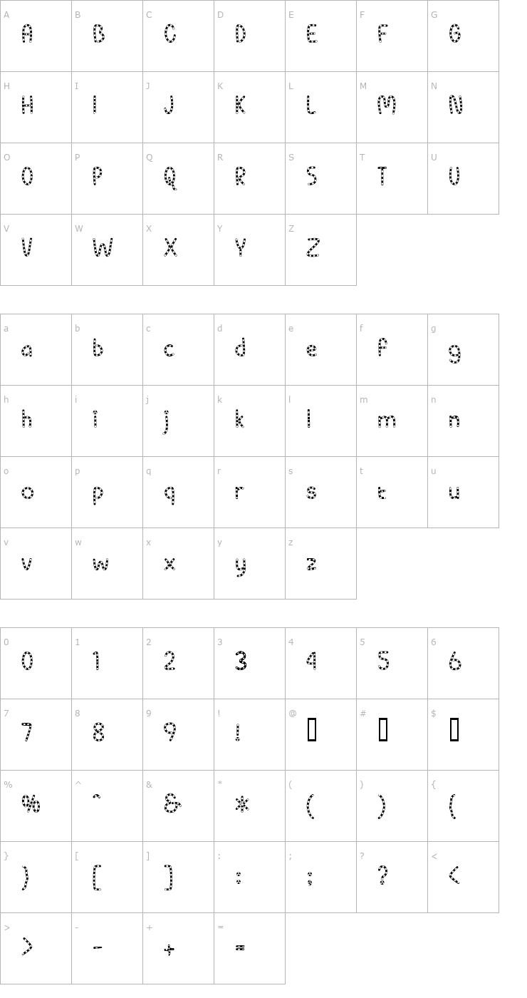 Character Map Pippi BV Font