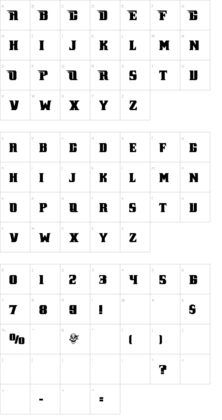 Character Map Pirate Keg Font