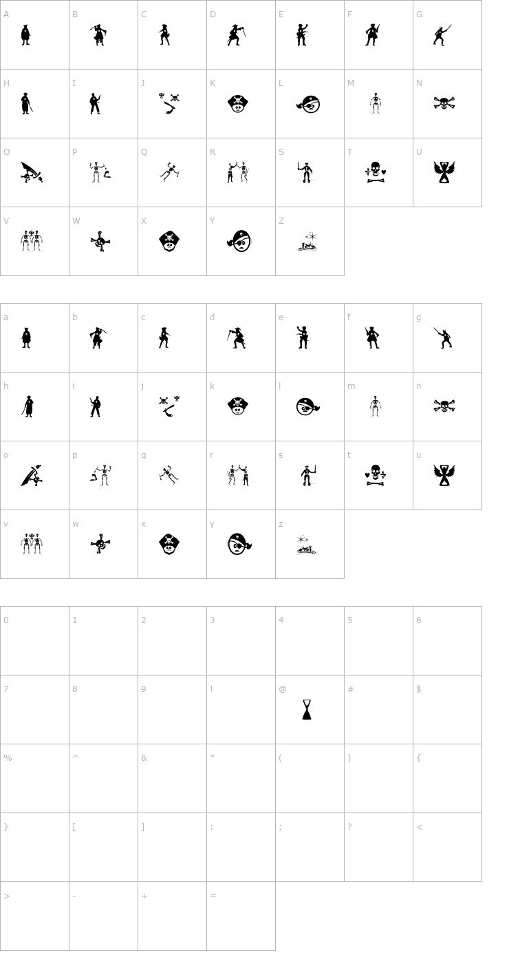Character Map PiratesThree Font