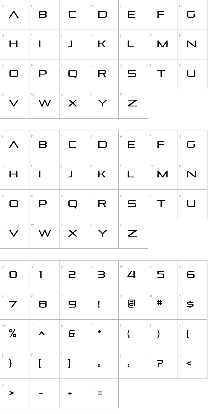 Character Map Pirulen Font