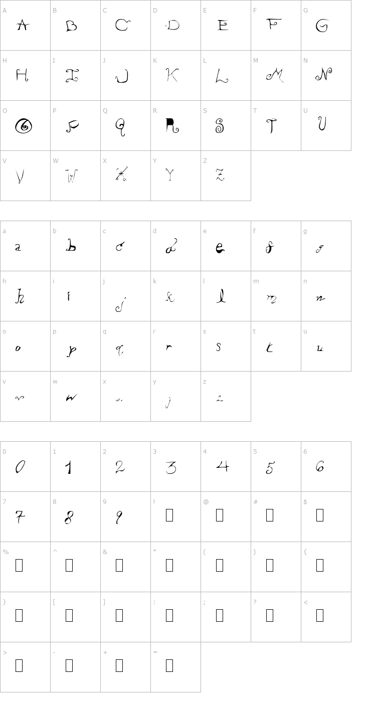Character Map Piss off the Professor Font
