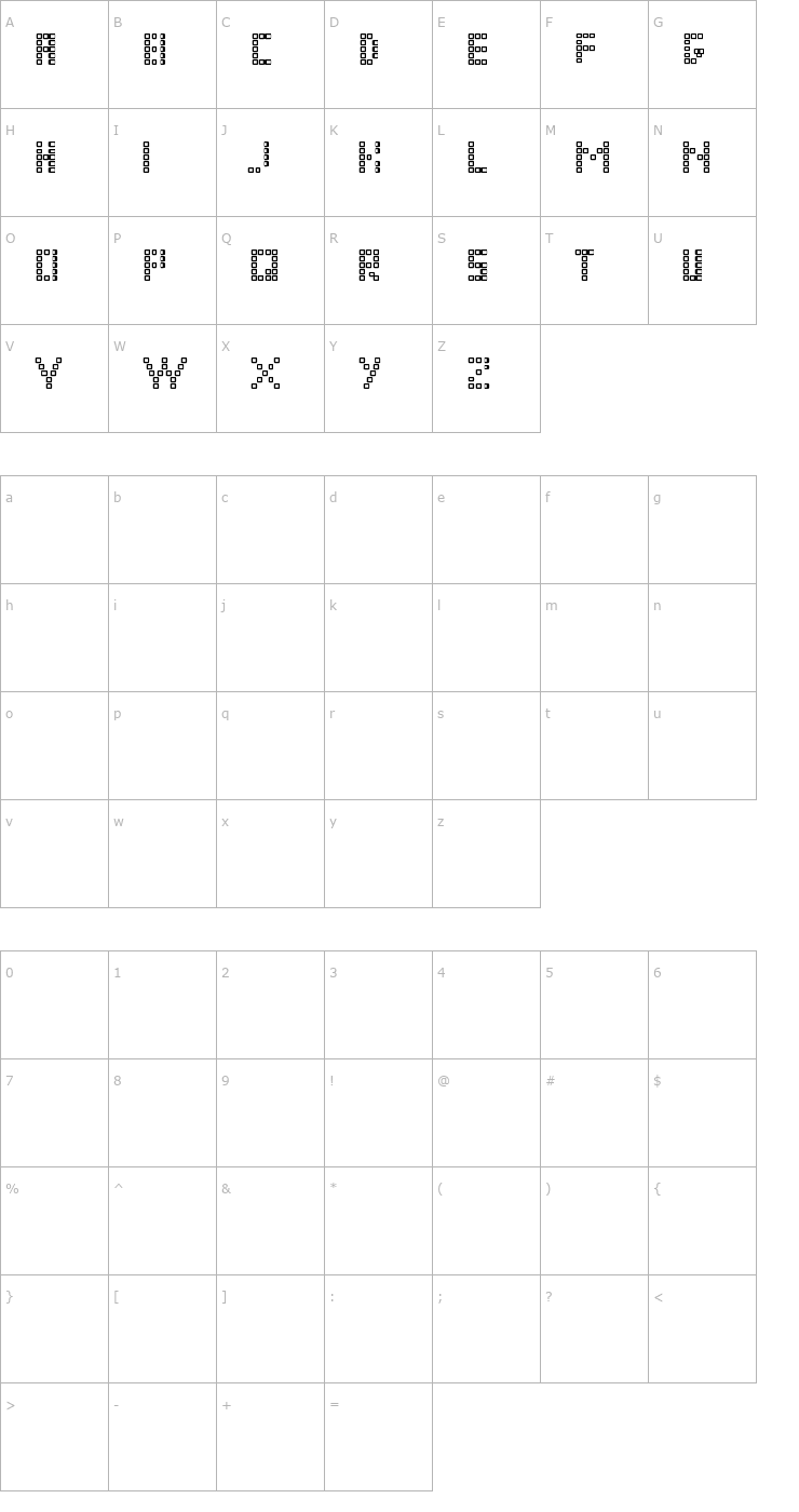 Character Map Pixel Chunker Font
