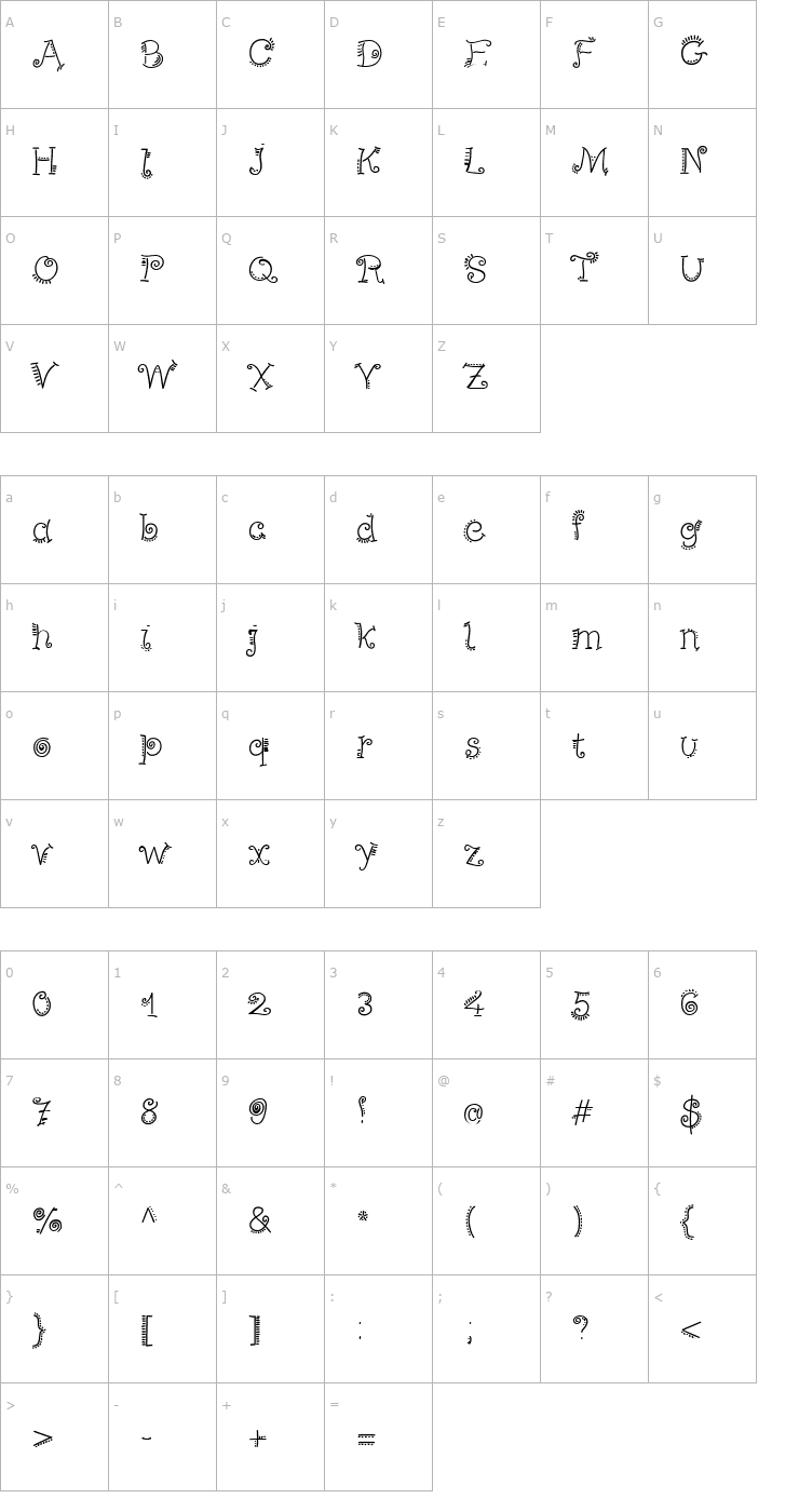 Character Map PizPaz Becker Font