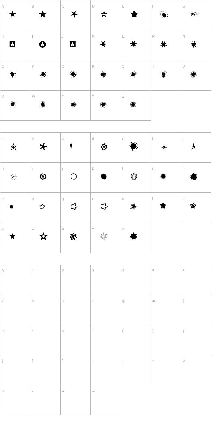 Character Map PizzaDude Stars Font