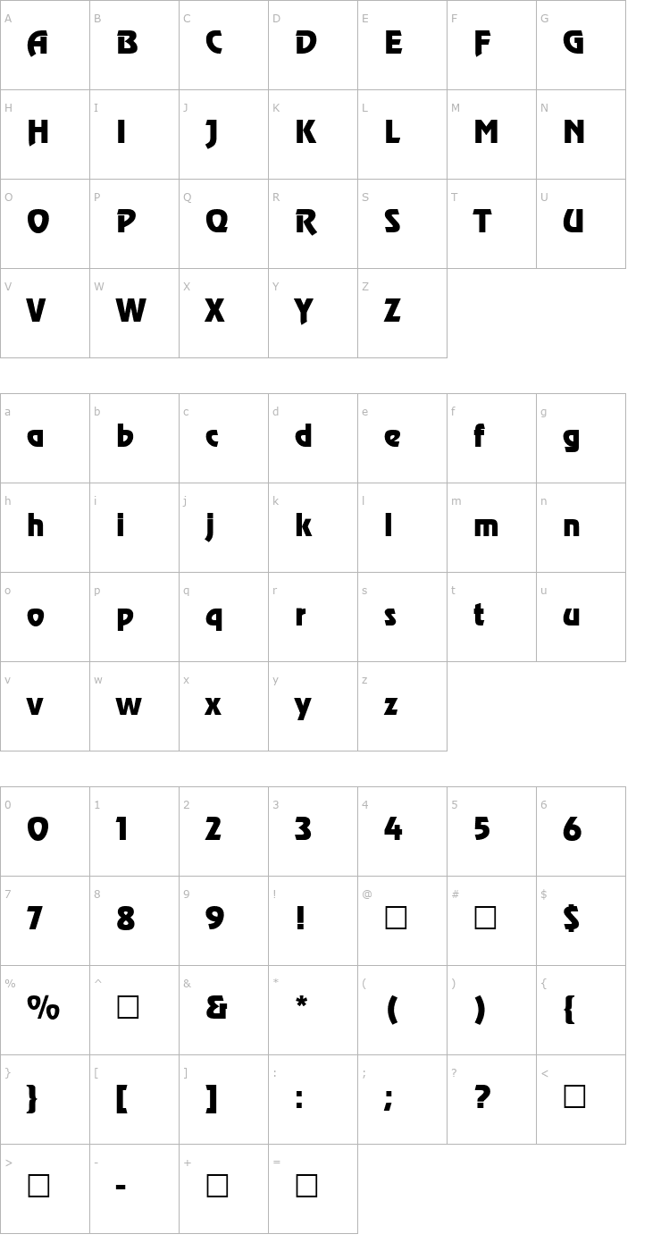 Character Map PL Renfrew Font