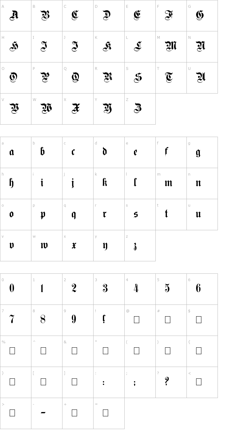 Character Map PlainGermanica Font