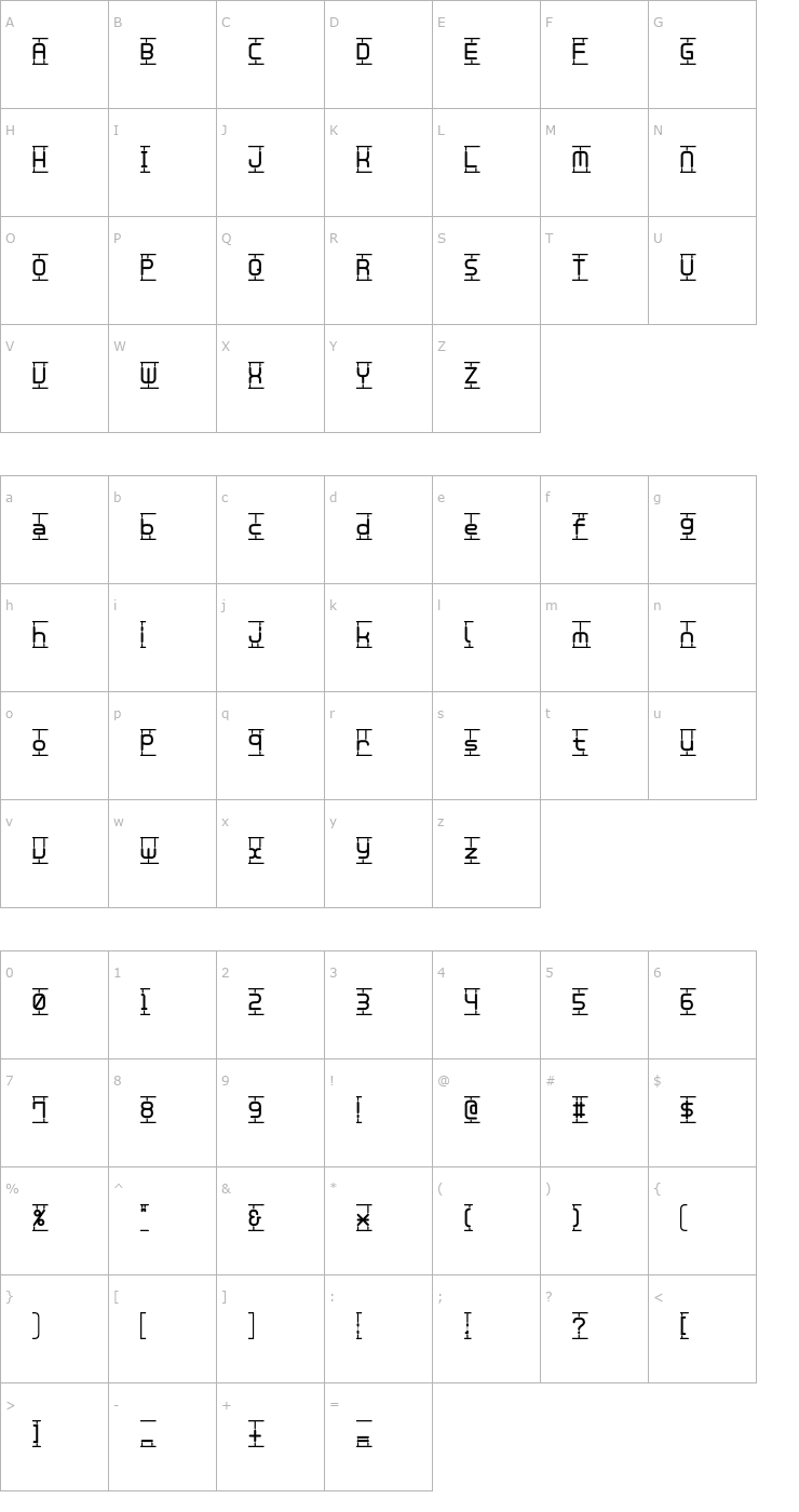 Character Map Plamo Font