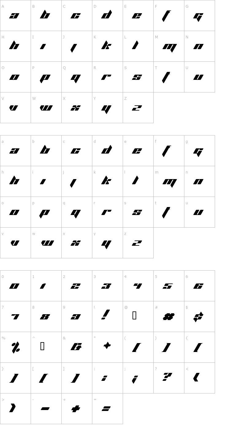 Character Map Planet Kosmos Font