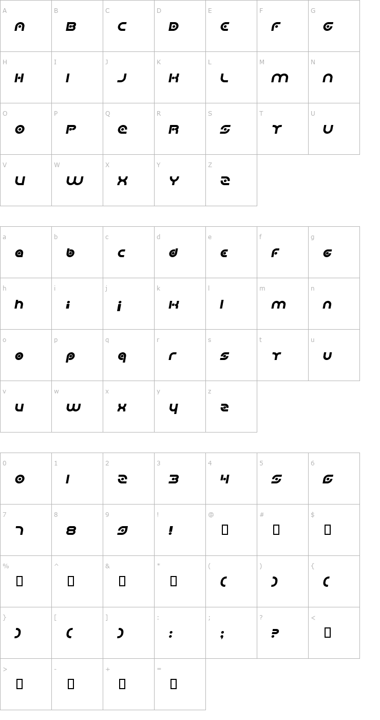 Character Map Planetary Orbiter Bold Italic Font