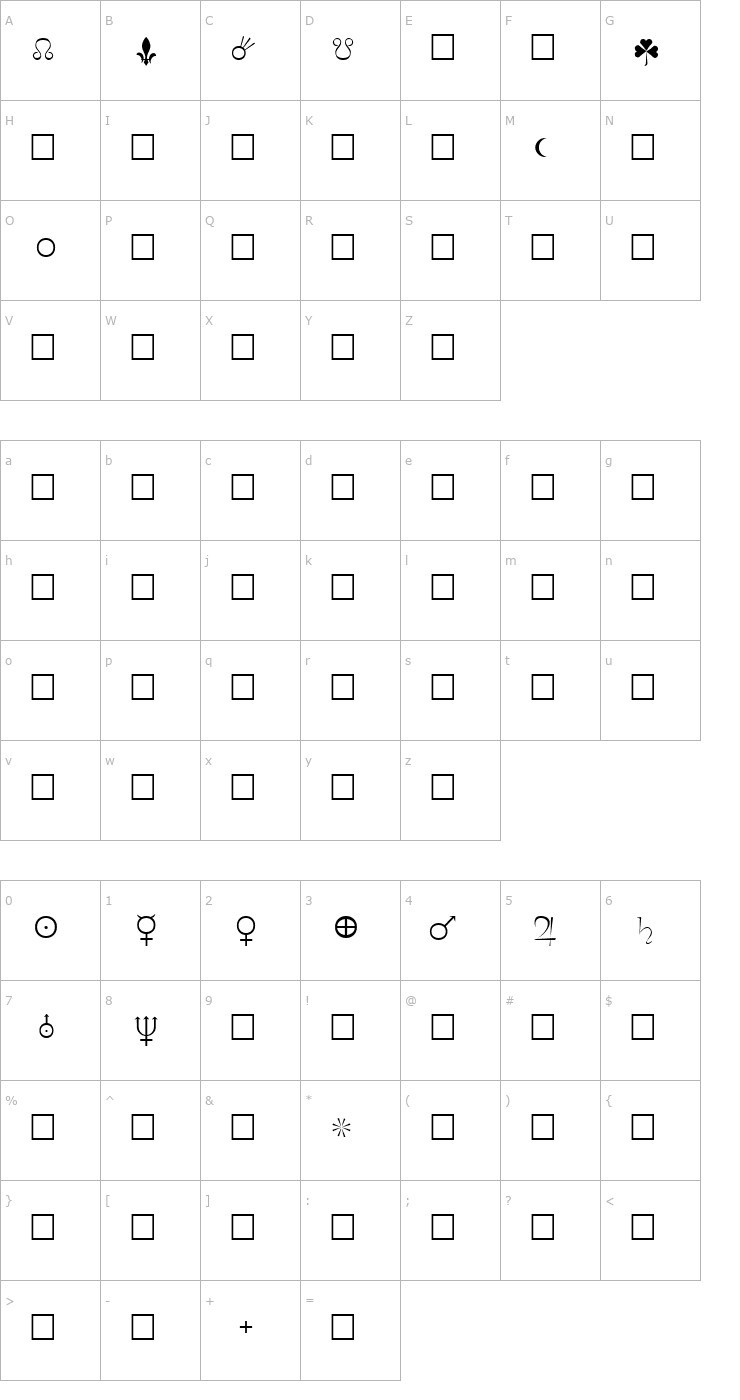 Character Map Planets Regular Font