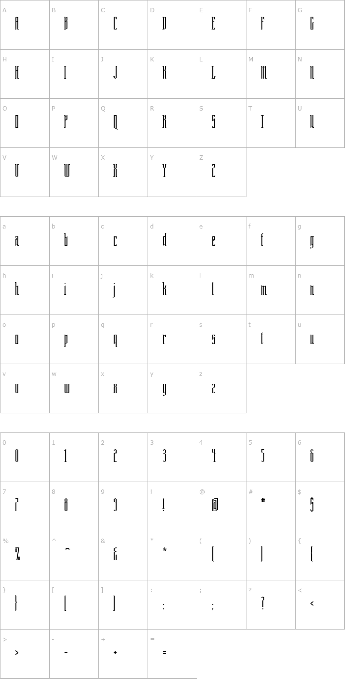 Character Map PlanetThreeHundred Font