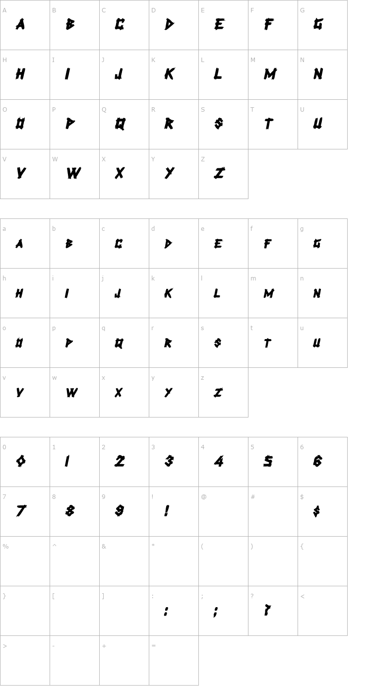 Character Map PlanksDisplayCaps Bold Italic Font