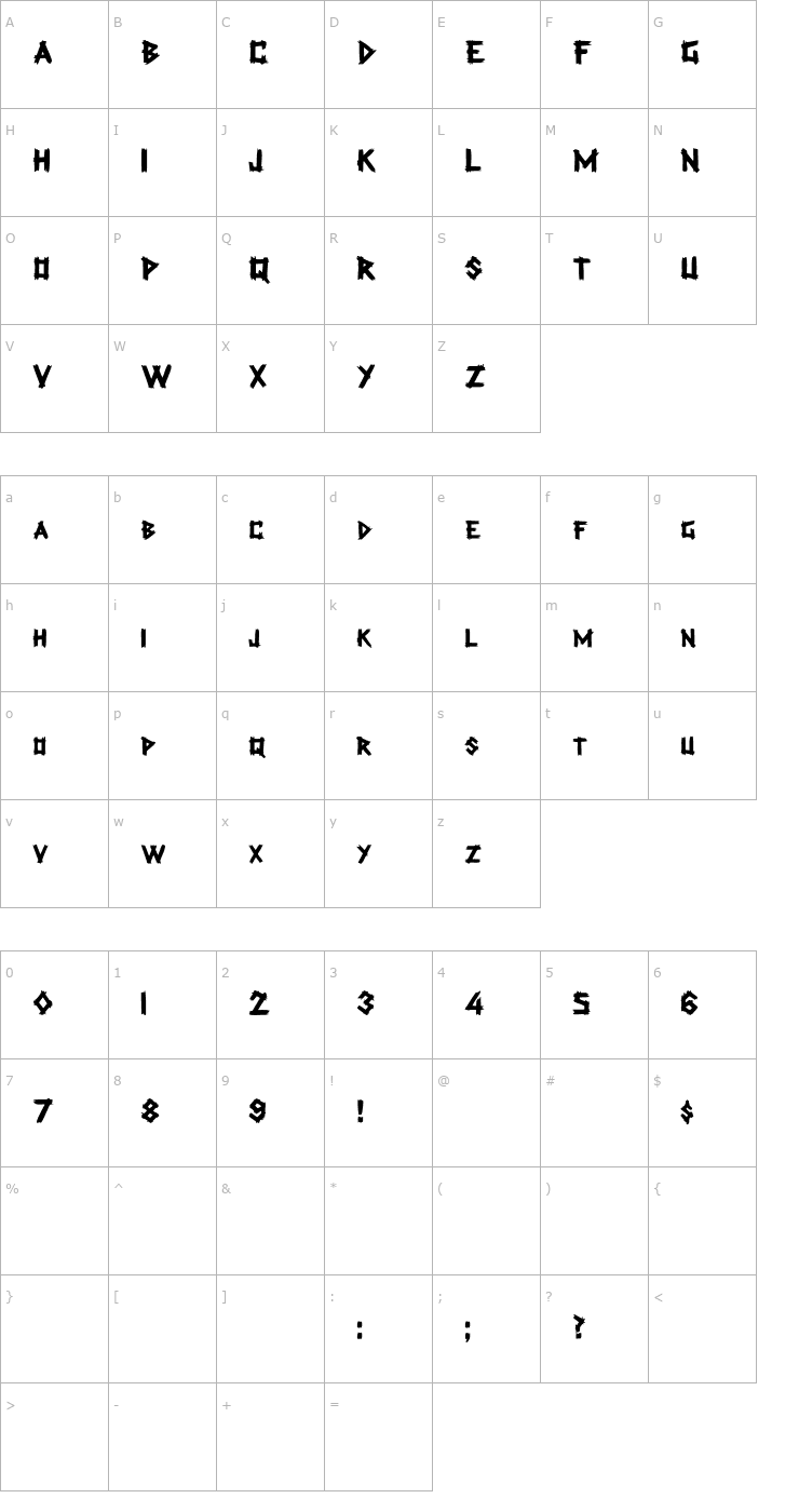 Character Map PlanksDisplayCaps Font